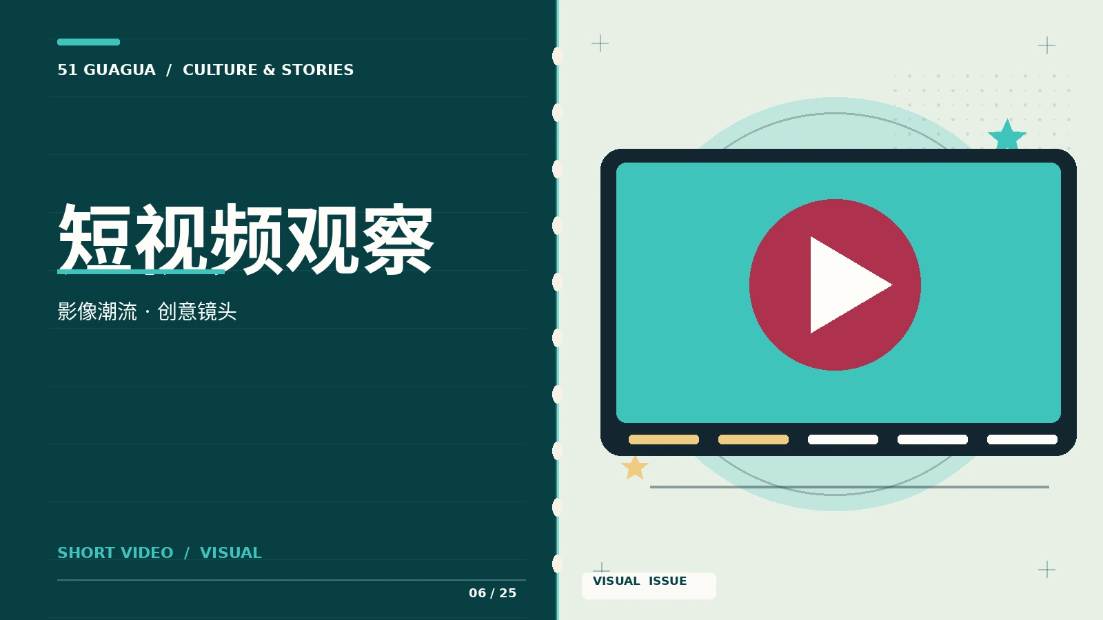 短视频创作观察