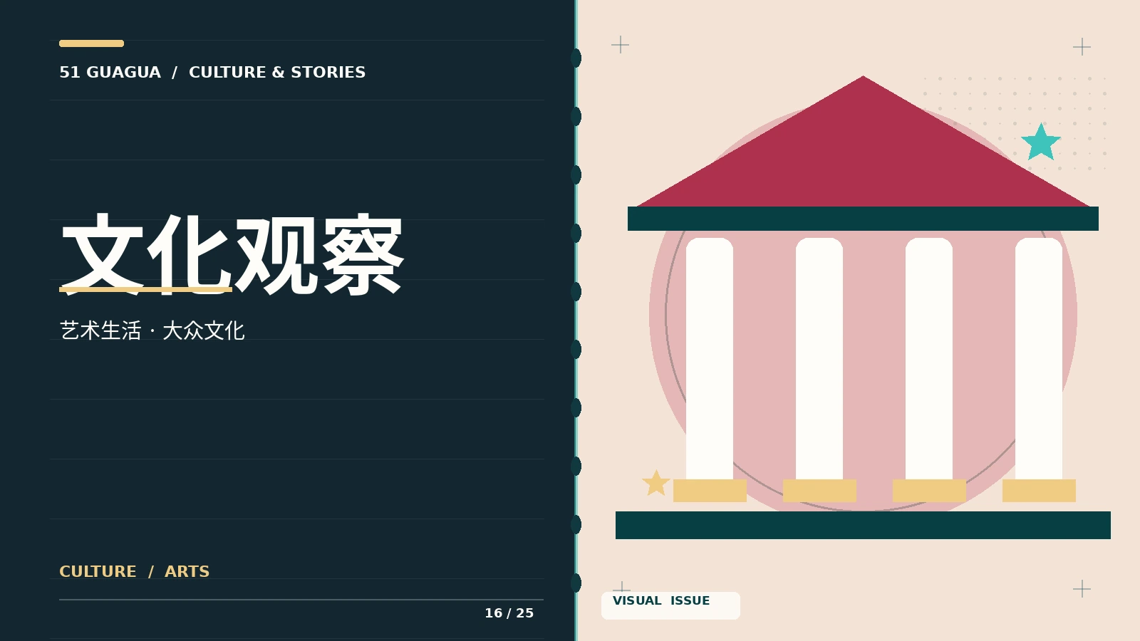 文化活动与艺术观察