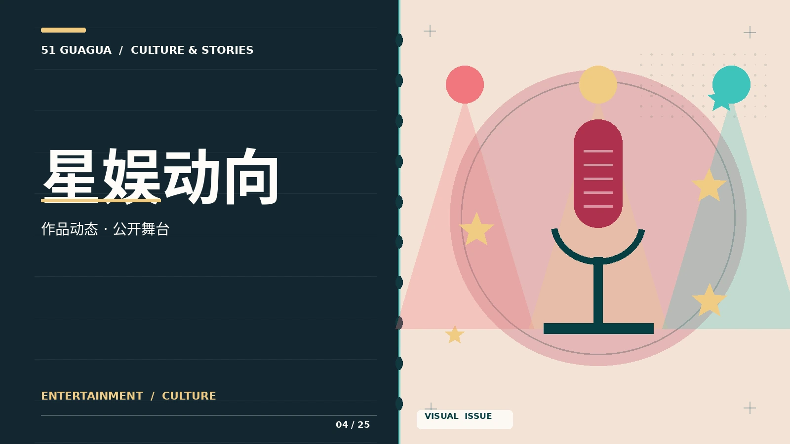 星娱公开动态 · 舞台与作品