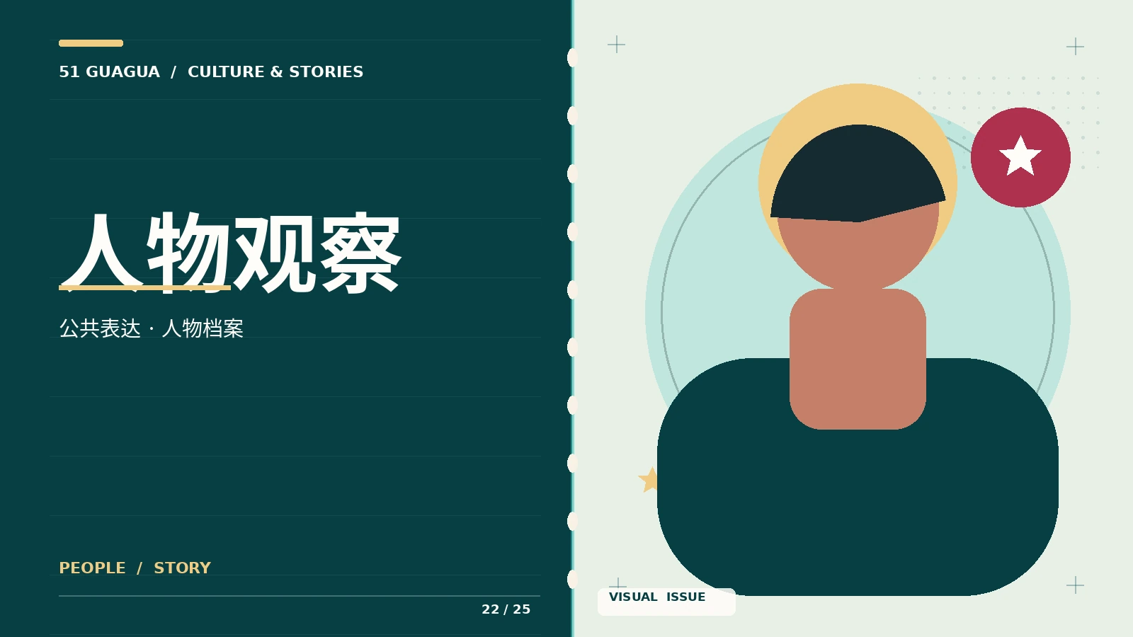 人物观察 · 回到公开作品