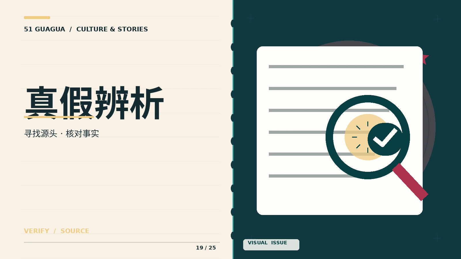 真假辨析 · 给每条消息找出处